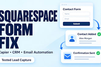 fix squarespace forms zapier integrations CRM and email automation mailchimp