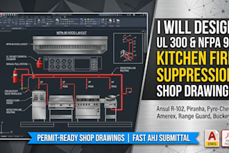 design ul 300 and nfpa 96 kitchen fire suppression