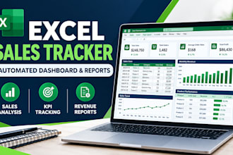 excel sales tracker, sales dashboard, sales report and KPI tracking for business