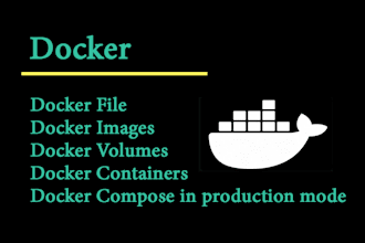 containerize your apps and services with docker in production mode