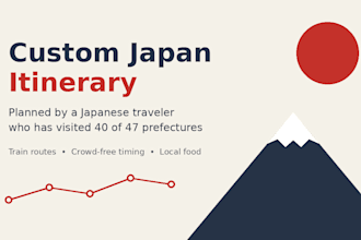 plan a custom japan itinerary with local tips from a japanese traveler