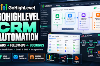 build gohighlevel CRM automation for lead follow up and bookings