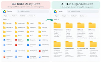 organize your digital files