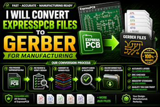 convert expresspcb files to gerber for manufacturing