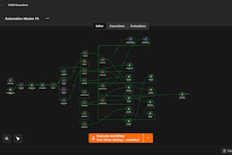 automate financial analysis and reporting