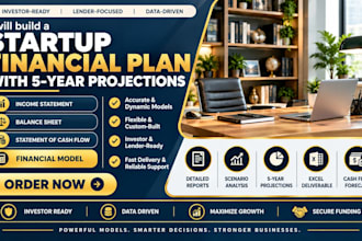 write agricultural startup financial plan with 5 year projections business plan