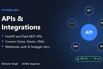 build python rest apis with fastapi and integrate third party apis