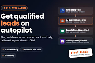 build n8n ai lead generation automation to find and qualify leads