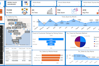 clean, manage, analyze data and create interactive power bi dashboards