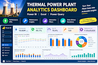 create an industrial maintenance and plant KPI dashboard in excel and power bi