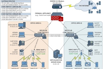 create professional microsoft visio network diagrams