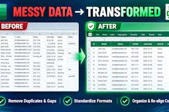 clean, deduplicate, and format your excel and CSV data