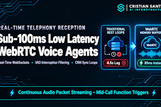 build real time api webrtc ai voice system websockets stream apps python nodejs