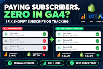 fix recharge subscription renewals missing in ga4, meta and google ads