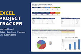create custom excel dashboards and automated spreadsheets