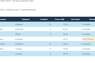clean and organize your excel spreadsheet for business records