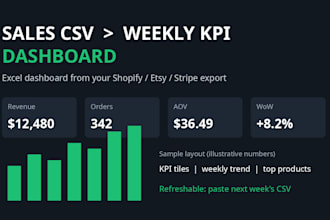 turn your sales or order CSV into a weekly KPI dashboard