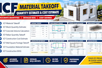 icf material takeoff quantity estimate concrete rebar boq