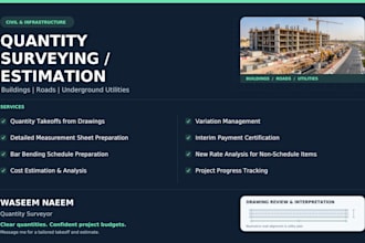 quantity surveyor for quantity takeoff, material takeoff and cost estimation