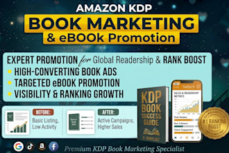do amazon kdp book marketing and ebook promotion