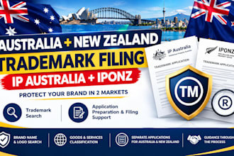 file your australia and new zealand trademarks with IP australia and iponz