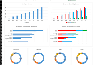 do data cleaning and model building