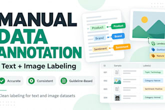 annotate and label your image or text data accurately