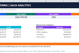 clean, filter, sort, and organize your excel data