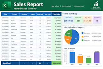 create professional excel reports, pivot tables and pivot charts