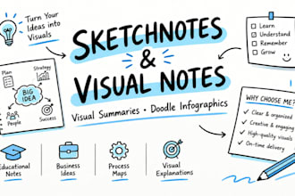 create sketchnotes, visual notes and doodle infographics