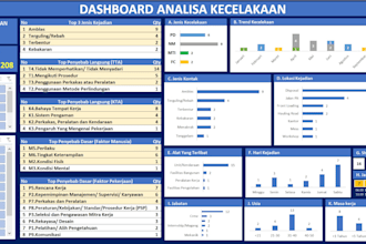 create interactive excel dashboard