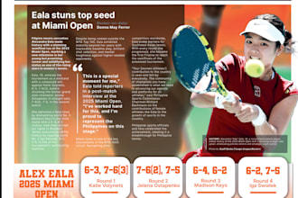 provide skilled journalism and sports writing