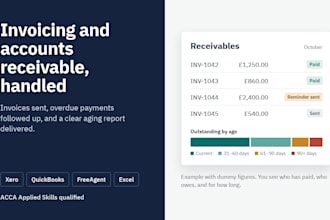 manage your accounts receivable and invoicing