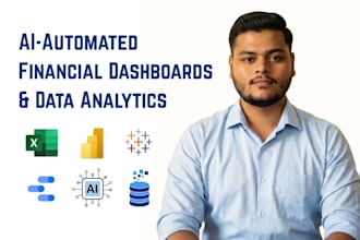 do ai automated financial dashboards and data analytics