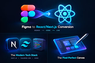 convert figma to pixel perfect react website