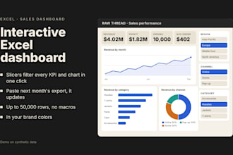 build an interactive excel dashboard for your sales data