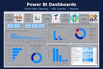 create a power bi dashboard and clean your excel sql data