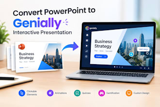 convert powerpoint to genially interactive presentation