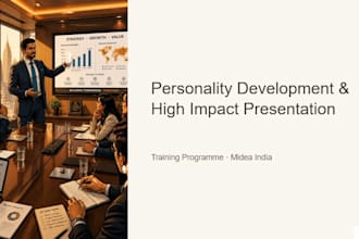 design professional powerpoint presentations for training and business