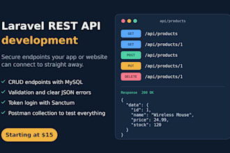 develop laravel rest API and integrate third party apis