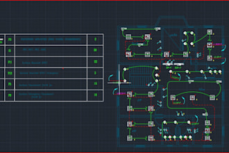 design electrical distribution systems using autocad