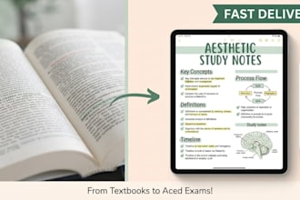 summarize textbooks and articles into aesthetic study notes