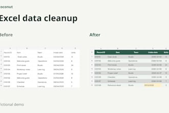 clean and format your excel spreadsheet