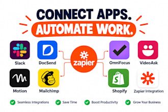 slack docsend omnifocus videoask motion mailchimp shopify zapier integration