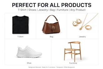 do product photo background removal and amazon image editing