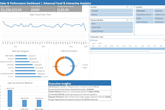 build interactive clean data dashboard