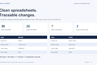 clean, deduplicate, and format your excel or CSV data