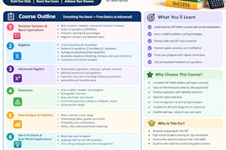 tutor sat math and help you prepare for the digital sat