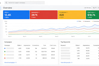provide ai digital marketing, SEO, PPC, and social media marketing