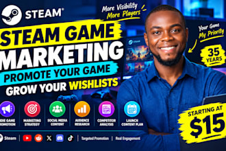promote your steam game with game marketing and wishlist